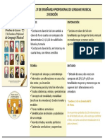 Contenido Pruebas de Acceso a1º E.Profesional de Lenguaje Musical. Baja.pdf