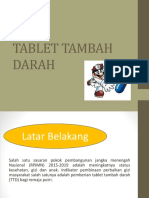 Tablet Tambah Darah