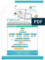 Leaflet Pmkdr Final