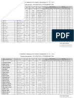 Republicko Rezultati PDF