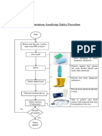 Aluminium Anodizing PPE Safety Procedure