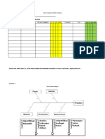 4c Worksheet Sederhana FMEA (Hanevi Djasri)