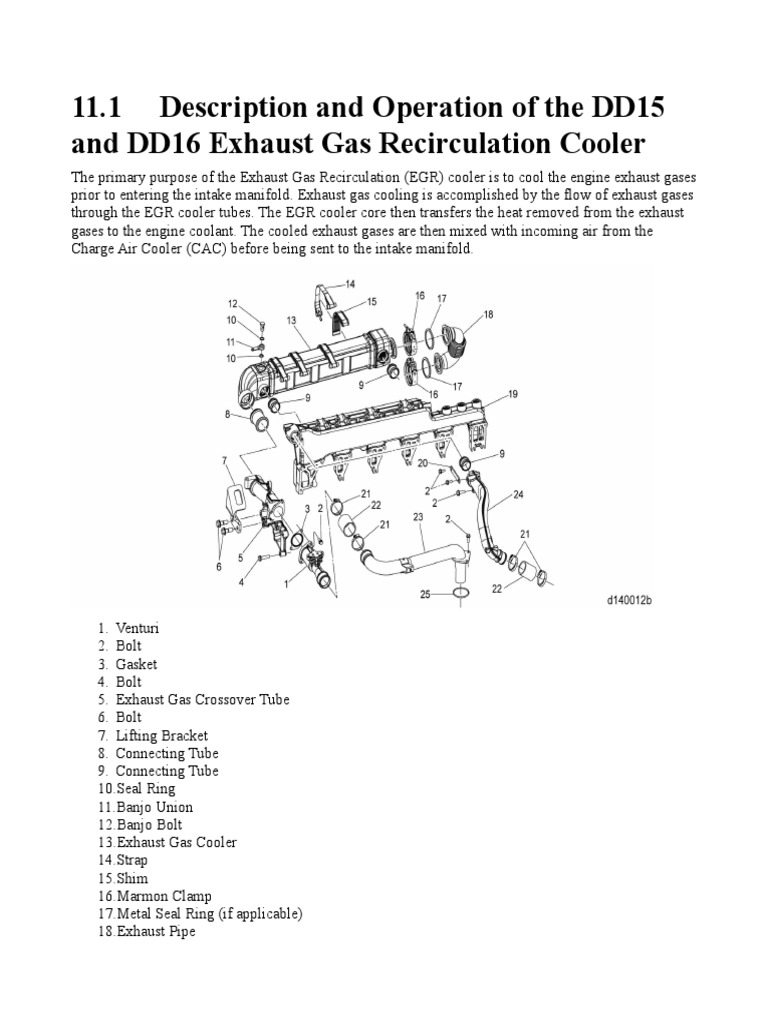 11.1 Description and Operation of The DD15 and DD16 Exhaust Gas ...