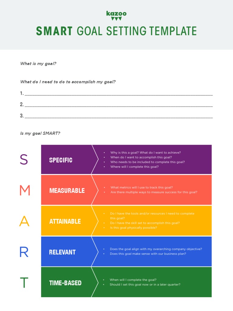 SMART Goals and OKR Template | PDF | Goal Setting | Goal