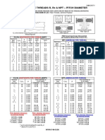 Tapered Pipe Threads PDF