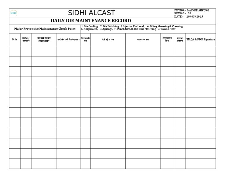 Daily Die Maintenance Checklist | PDF