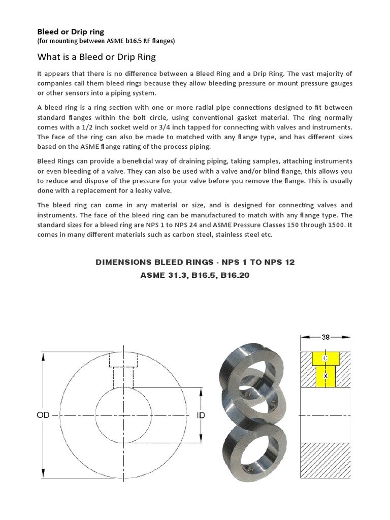 Bleed or Drip Ring Building Engineering Gas Technologies Prueba