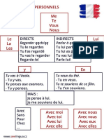 Pronoms Personnels