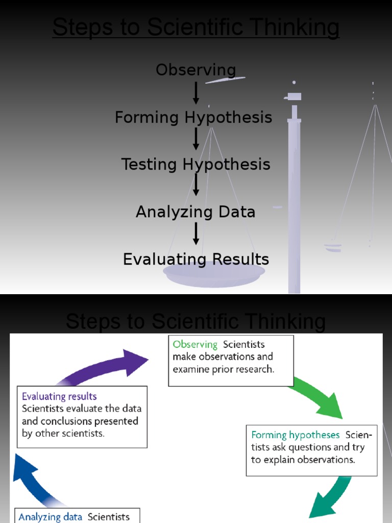 Steps To Scientific Thinking PDF Experiment Data