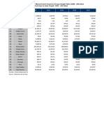 Kind of Crops: Area of Small Estate Plants by Kind of Crops in Jawa Tengah 2009 - 2013 (Ha)