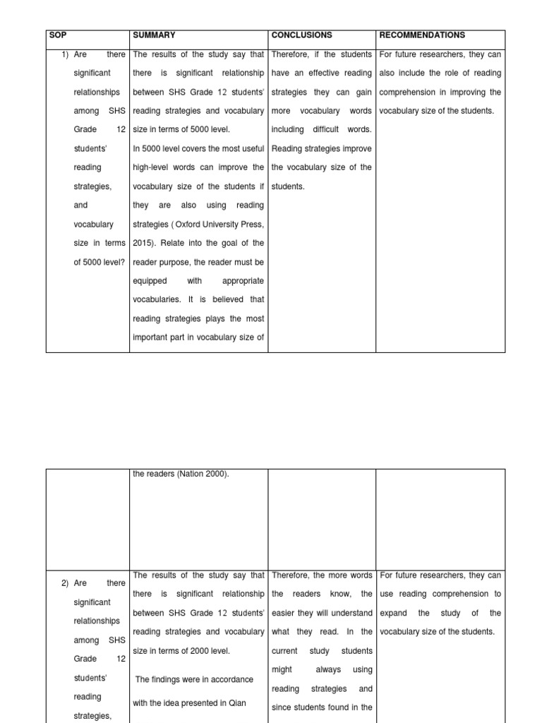 TABLE Activity Docx EDITED PDF Vocabulary Reading Comprehension