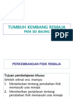 Tumbuh Kembang Remaja