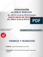 Presentación Socialización Modelo MIGICUV y Nuevo Mapa de Procesos PDF