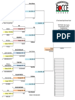 2019 Summer Playoff Bracket UPDATED