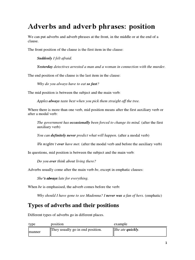 Adverb Placement in English Grammar | PDF | Verb | Adverb