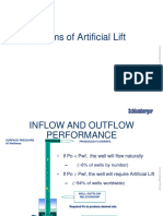 02 Forms of Lift PDF