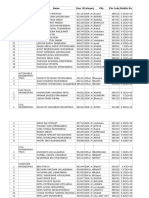 Automobile Engineering Student Details