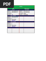 IP Address For Telecom