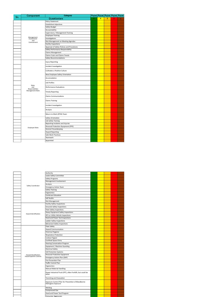 Audit Checklist Process Approach | PDF | Risk Management | Employment