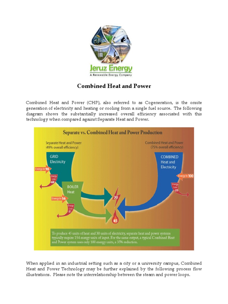 Combined Heat and Power | PDF | Cogeneration | Electricity Generation