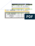 New Sampling Plan - Cuttack 2 AUGUAST