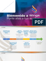 Presentación WINGS MOBILE Colombia Version 3