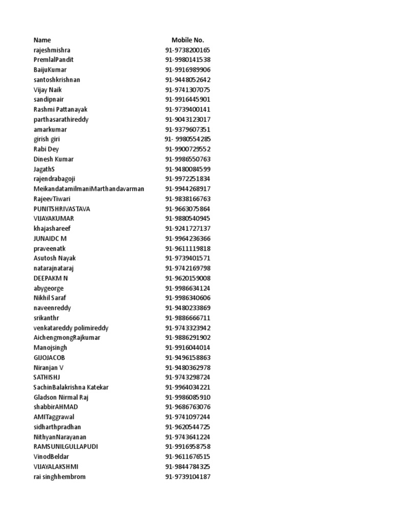 Contact List A Compilation of Names, Mobile Numbers, and Contact