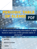 Periodic Table of Elements