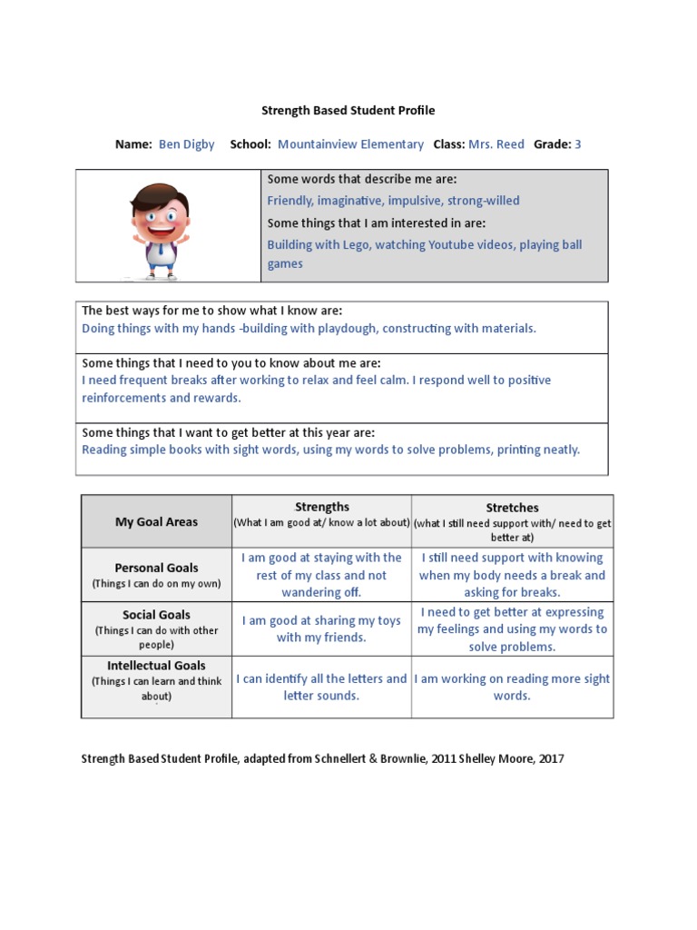 Strength Based Student Profile Name: School: Class: Grade | PDF