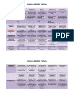 Rubricaparaforosvirtuales 150205193511 Conversion Gate01