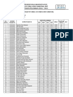 SMP N 2 Pati