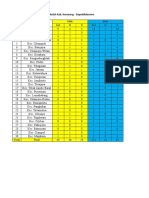 Data Jumlah Sekollah Berdasarkan Kecamatan