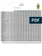 1.-Calendario de Adquisicion de Materiales y Equipos(A3)