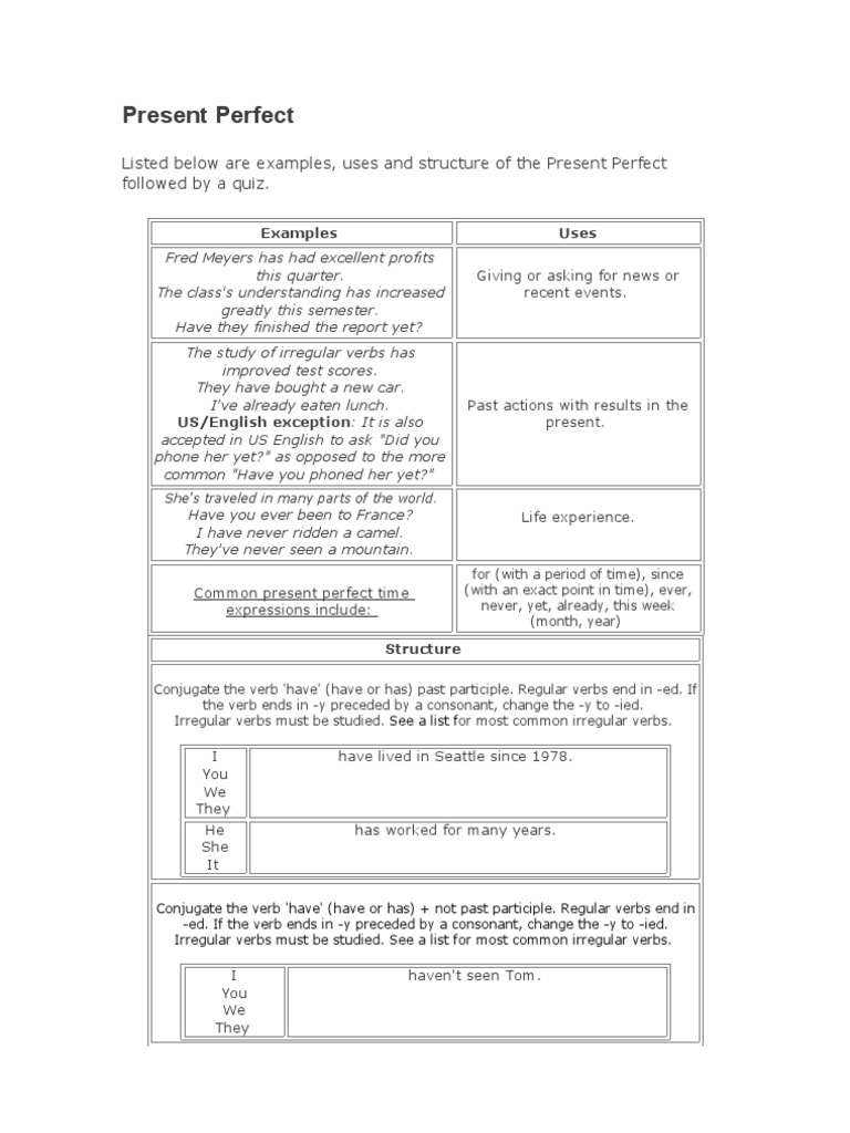 Present Perfect Tense Overview | PDF | Perfect (Grammar) | Onomastics