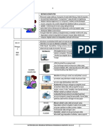 Materi Program Pendidkan Komputer Setiap Pertemuan Kelas VI PDF