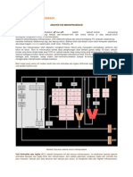 Arsitektur Mikroprosesor