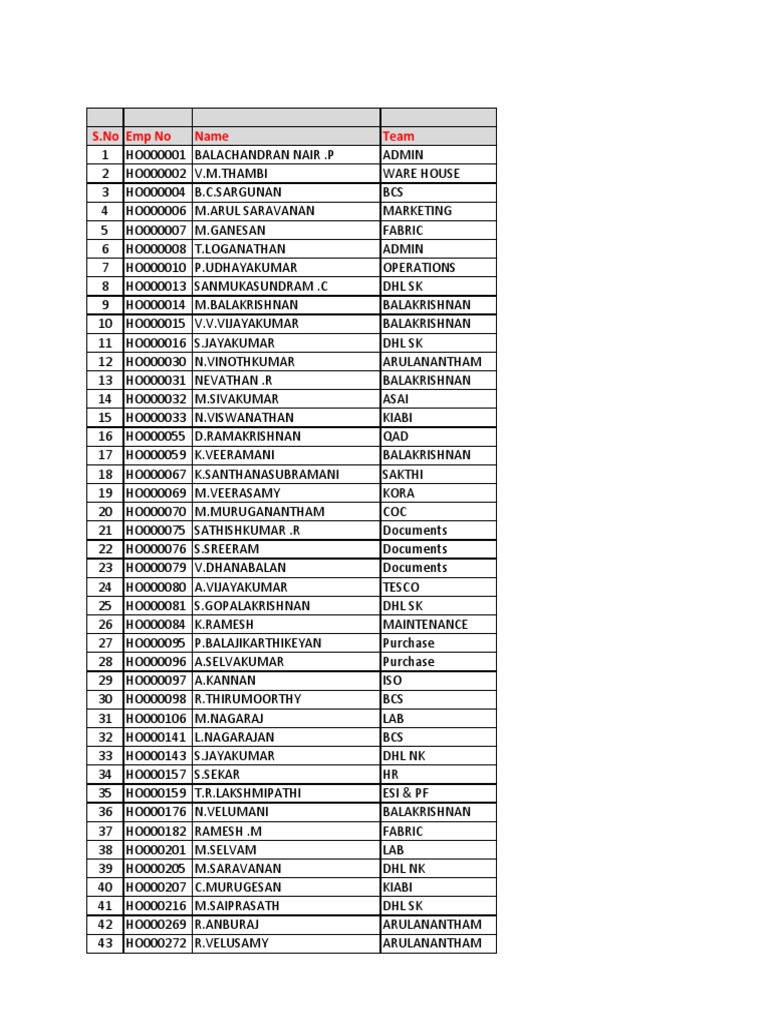 Uniform | PDF | Tamil Nadu | Cinema Of India