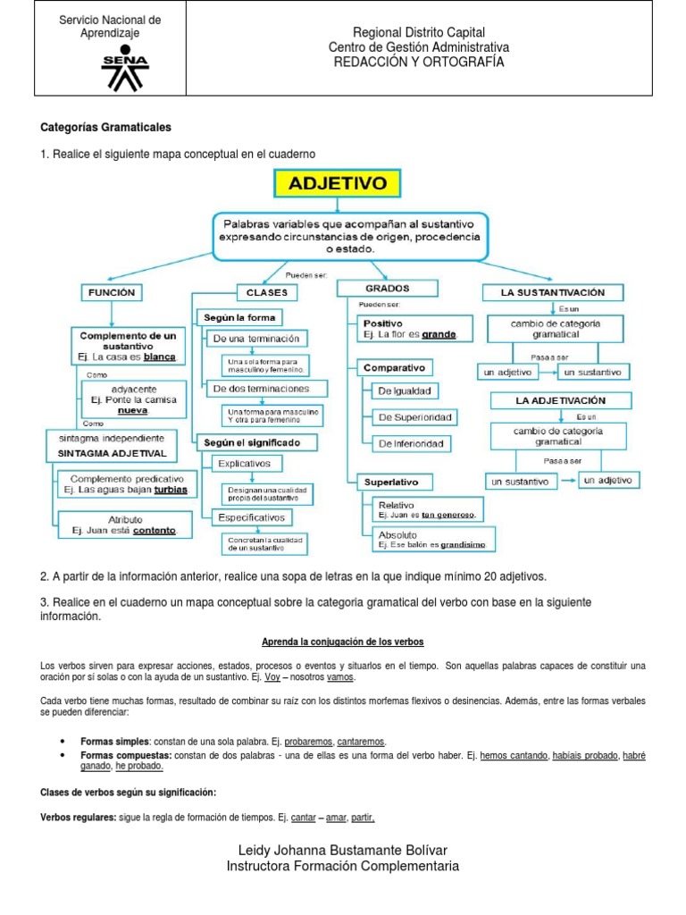 Taller Figuras Gramaticales Pdf Verbo Gramatica