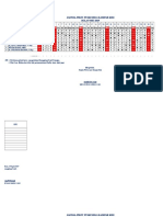 Jadwal Piket Puskesmas Kampar Kiri Bulan Mei 2019