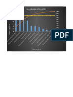 SGC Pareto