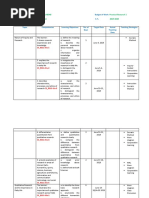 BUDGET-OF-WORK-TEMPLATE-BOTH-SHS-JHS.docx