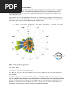 Understanding Wind Barbs and Directions | PDF | Wound | Wind Speed