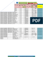 A1-A5 Puskesmas Talang Rimbo Lama 2019