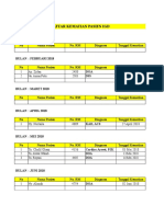 Daftar Kematian Igd