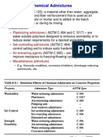 Chemical Admixtures