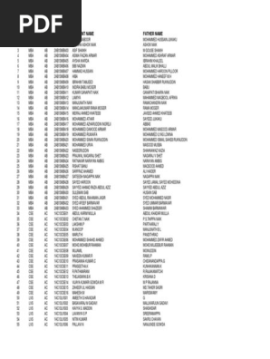 Pgusn2014 PDF | PDF | Cinema Of India