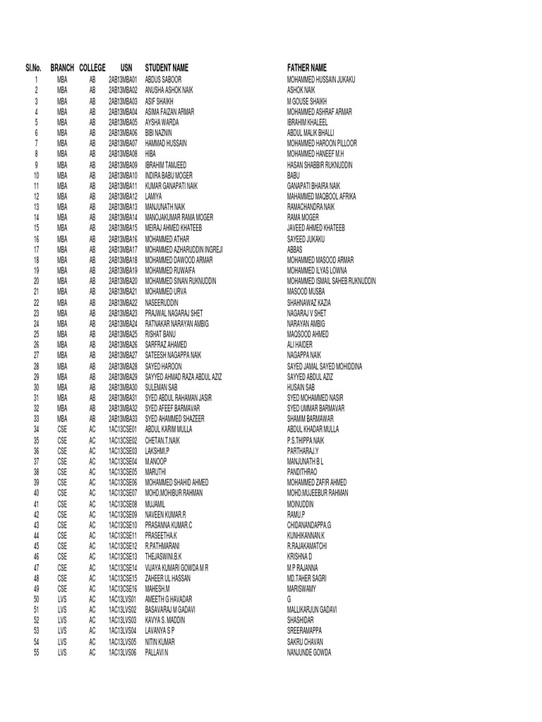 Pgusn2014 PDF | PDF | Cinema Of India