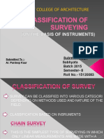 Rimt College of Architecture: Submitted by Sabhyata Batch 2015 Semester-8 Roll No. - 15120083