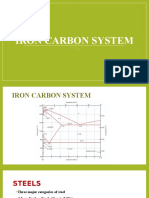Iron Carbon System