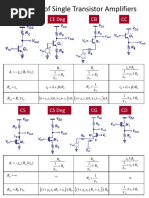 Transistor Amplifier Summary